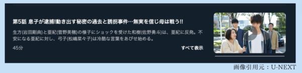 ドラマ　砂の塔　5話